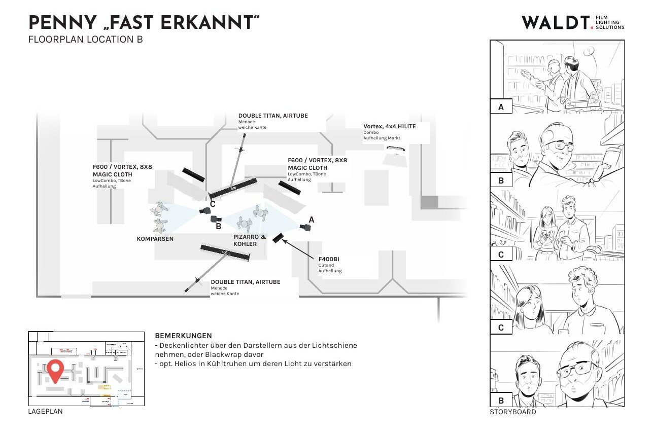 PENNY – Glückspenny World Cup 2026 – lighting plan 3