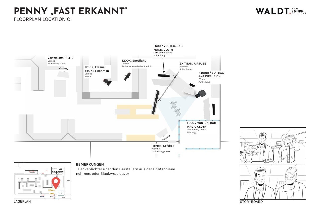 PENNY – Glückspenny World Cup 2026 – lighting plan 4
