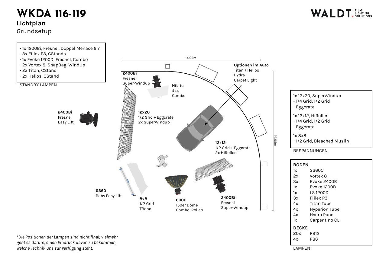 wirkaufendeinauto.de – 2026 Campaign – lighting plan 2